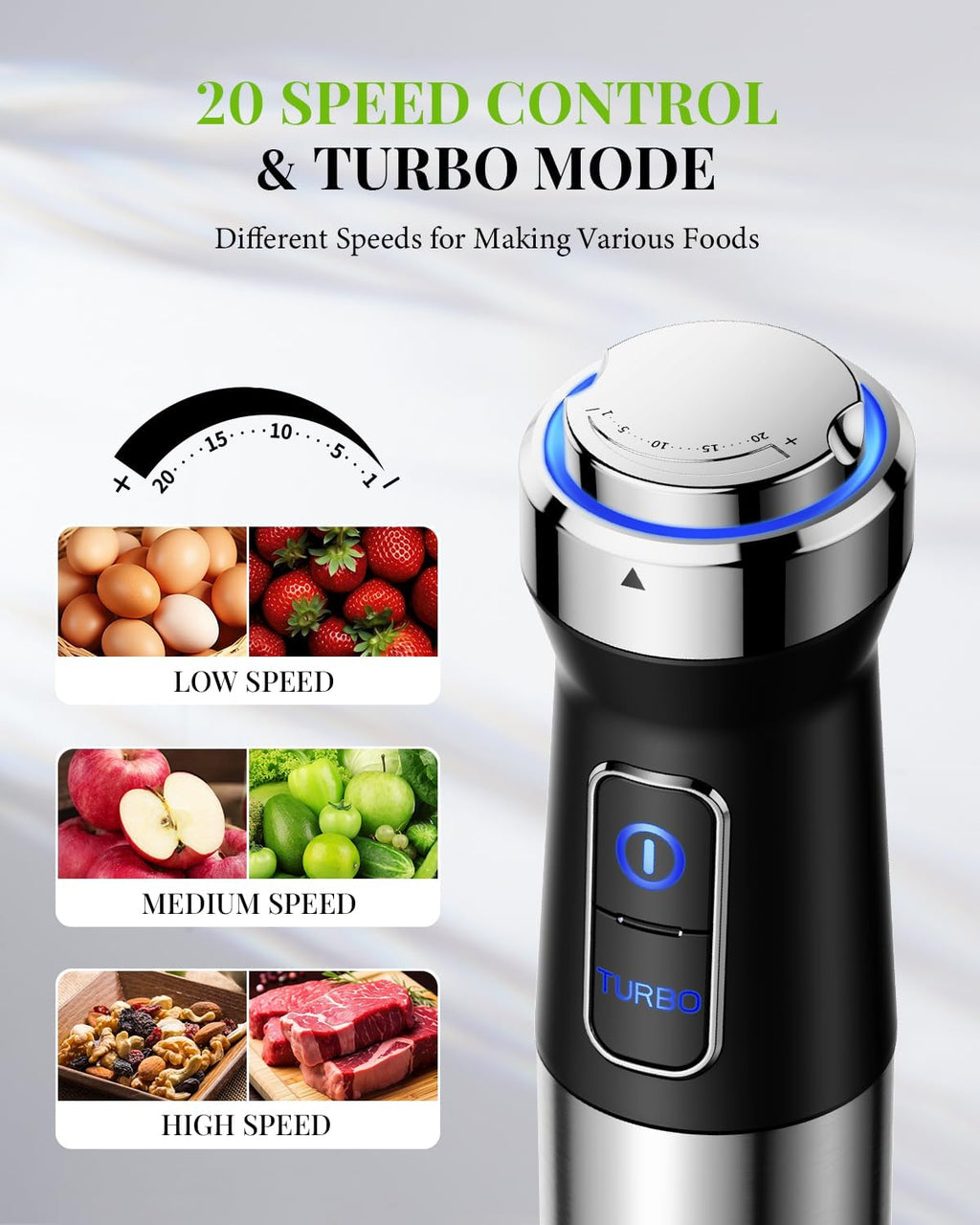 Hand Blender 1200W Stick Blender 6 in 1 Chopper Whisk Turbo SHARDOR