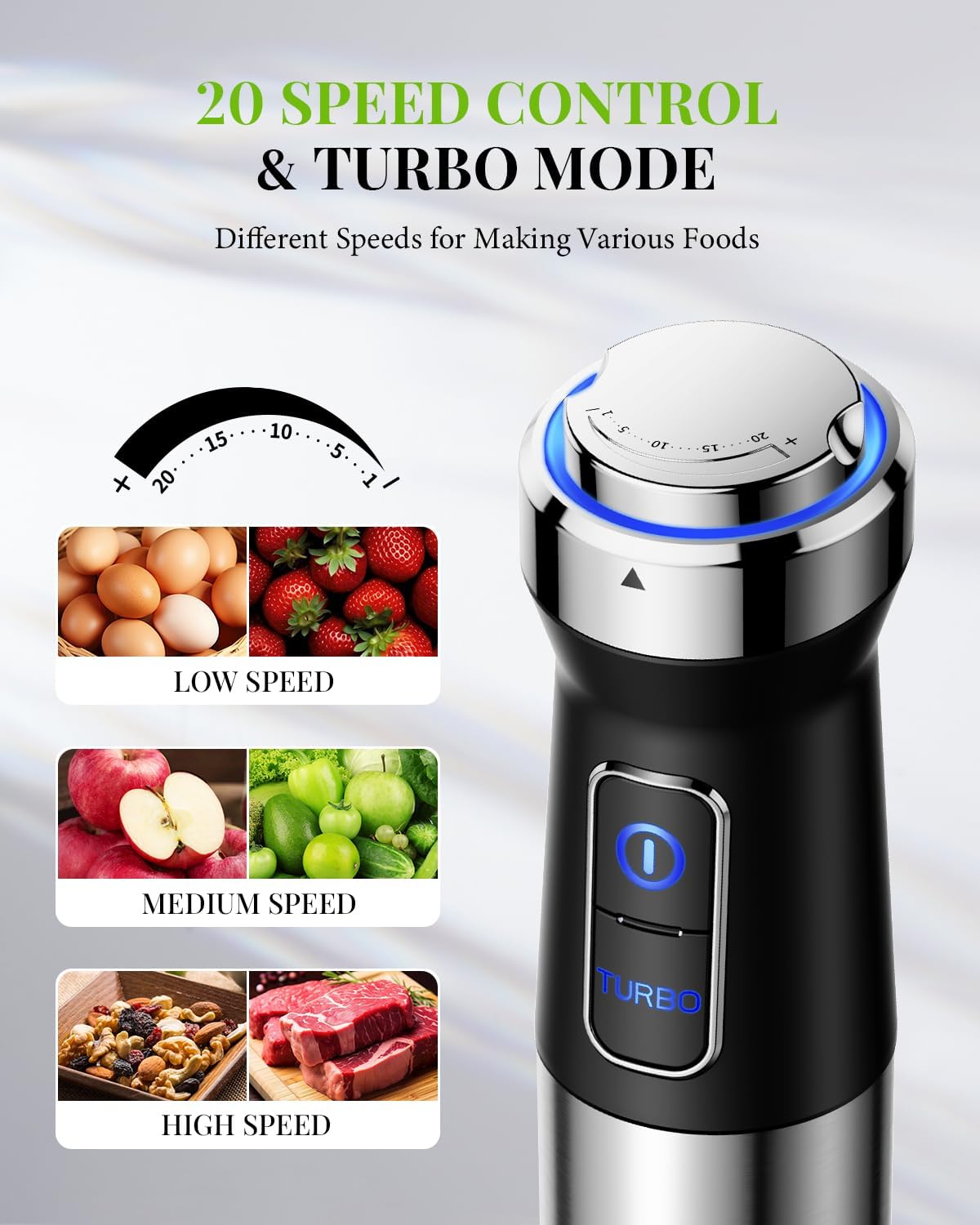 Hand Blender 1200W Stick Blender 6 in 1 Chopper Whisk Turbo SHARDOR