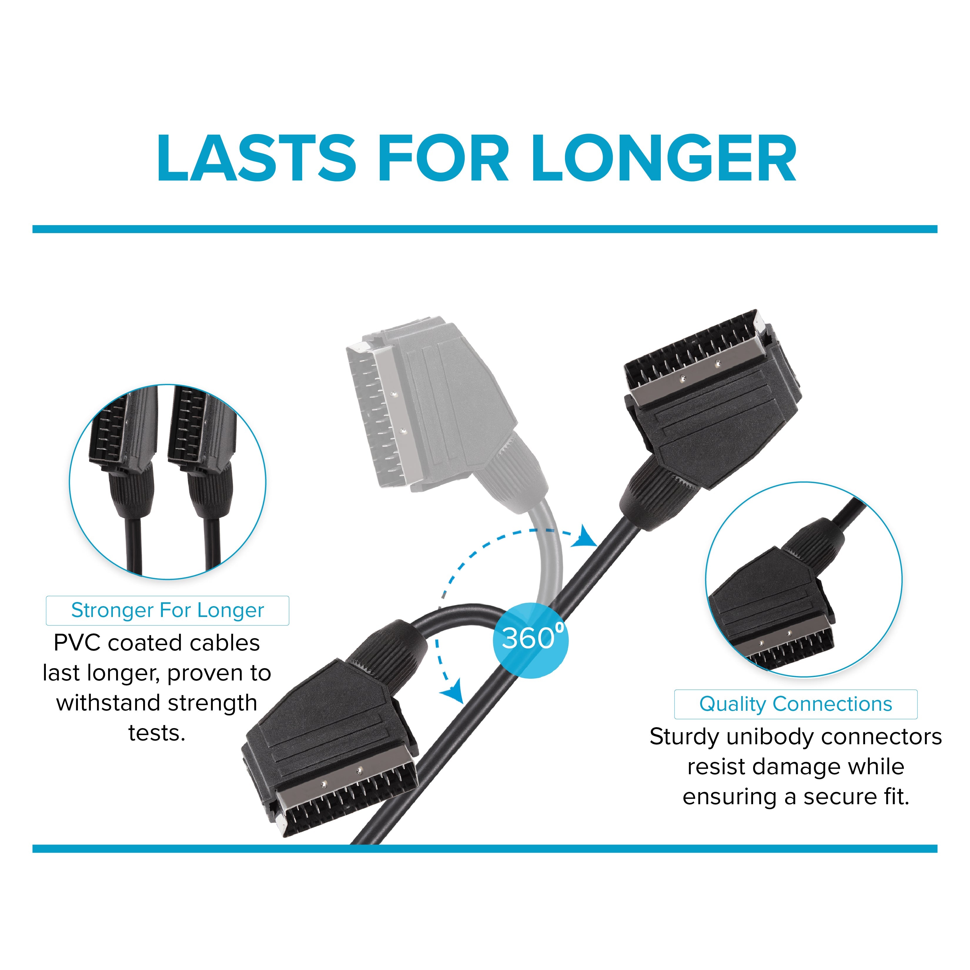 Maplin SCART to SCART 21 Pin Male to Male Connectors Cable - Black, 3m
