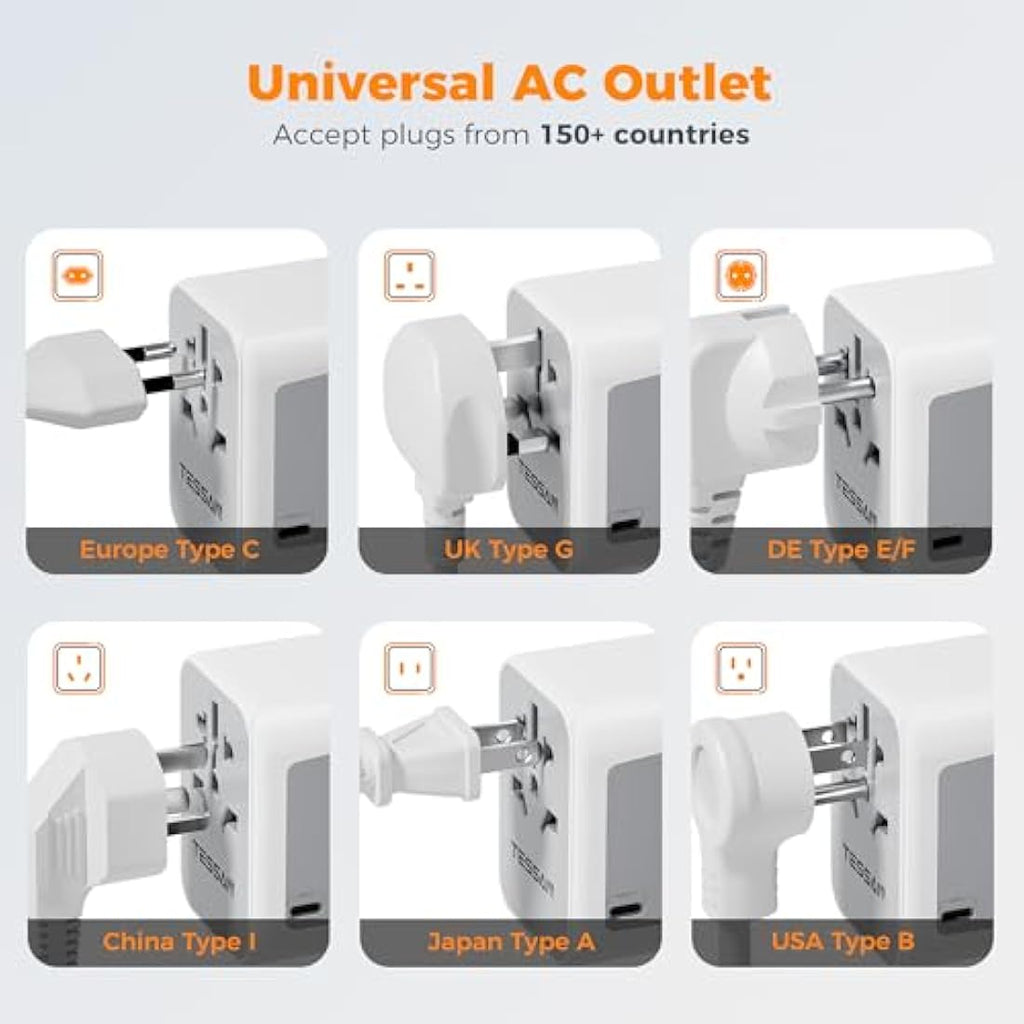 TESSAN Universal Travel Adapter 28W, Worldwide Plug Adaptor with 2 USB A and 3 USB C Ports, International Travel Adapter for EU, UK, USA, AU, Power Socket Charger for Multi Countries, Grey White