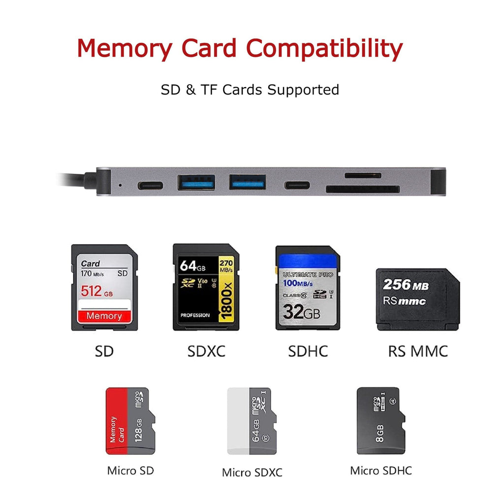 Nikkai USB-C Multiport Hub to 2x USB-A 3.0 / HDMI / 2x USB-C / SD & MicroSD Card Reader