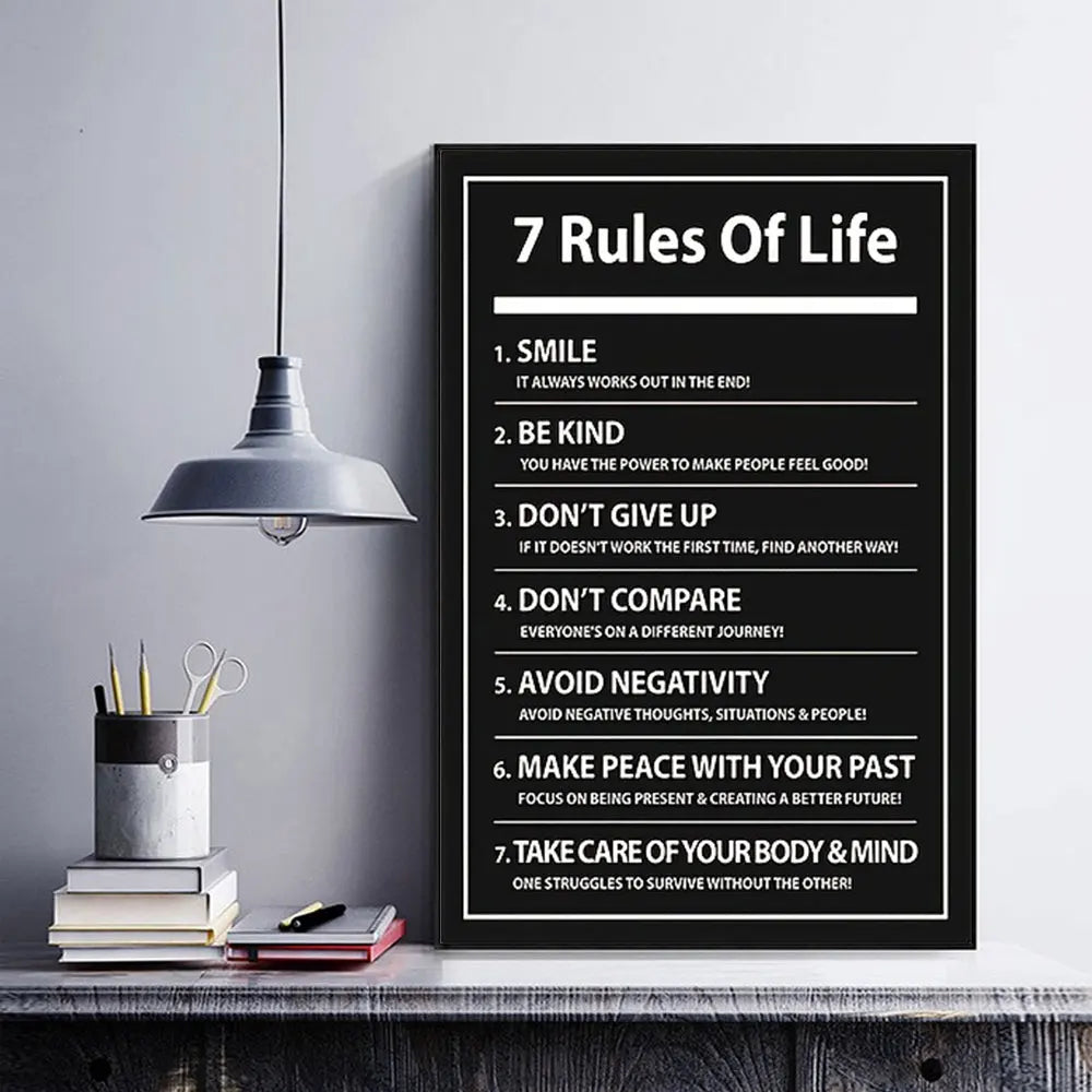 7 Rules of Life Motivational Poster – Black & White Typography Wall Art
