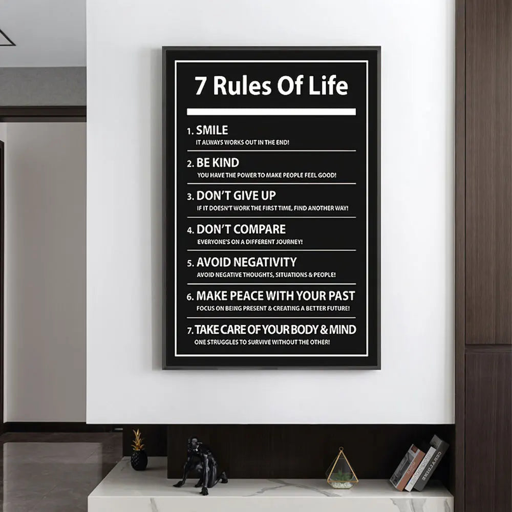 7 Rules of Life Motivational Poster – Black & White Typography Wall Art