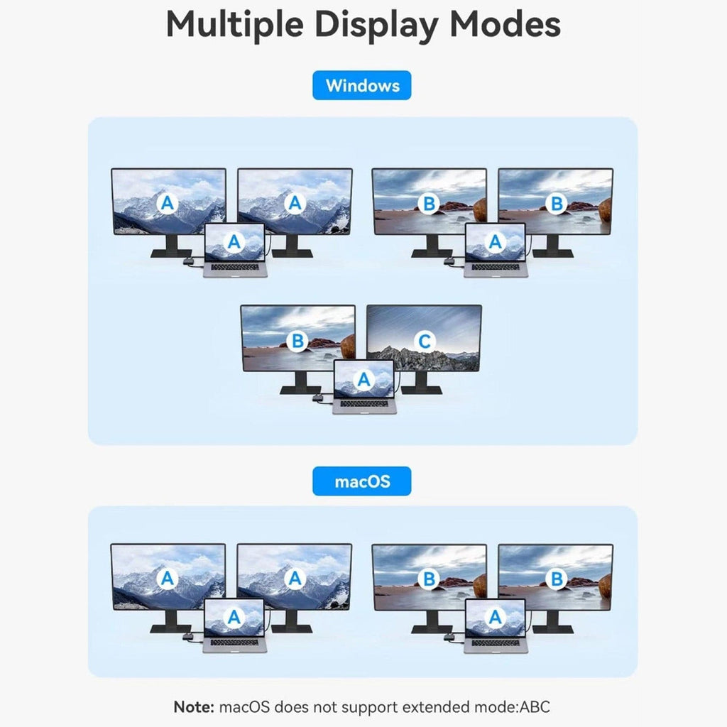 Nikkai USB-C Multiport Hub to HDMI 4K / DisplayPort - Silver