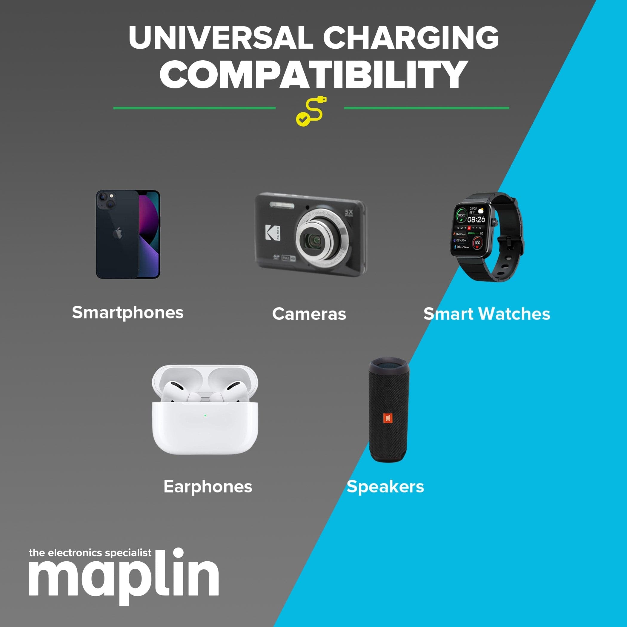 Maplin 3 Port USB Wall Charger 2x USB-C 1x USB-A GaN PD QC 3.0 45W High Speed Charging